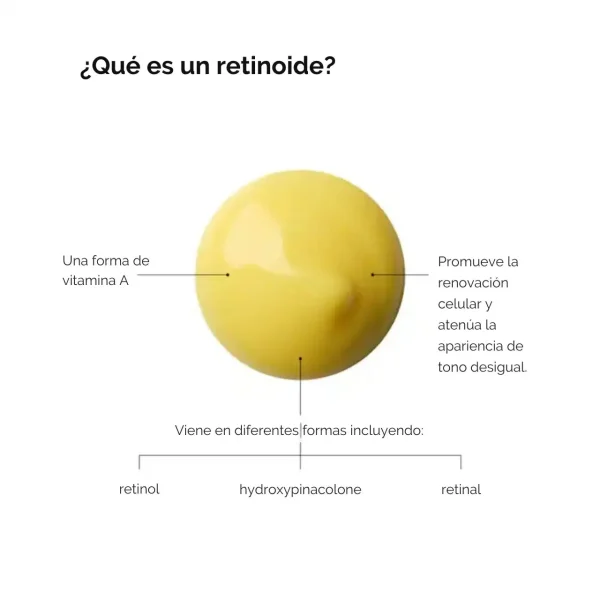 The Ordinary Retinal 0.2% Emulsion - Imagen 5