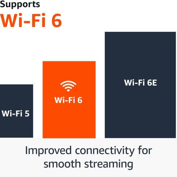 Fire TV Stick 4K - Imagen 4